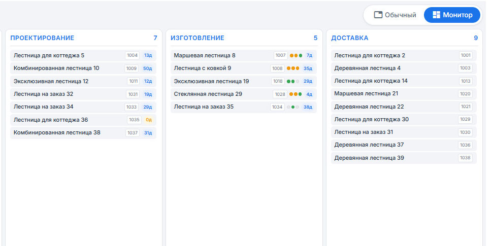 Kanban-дашборд заказов производства лестниц: этапы Новые заказы, Проектирование, Изготовление, Доставка со сроками по каждому заказу